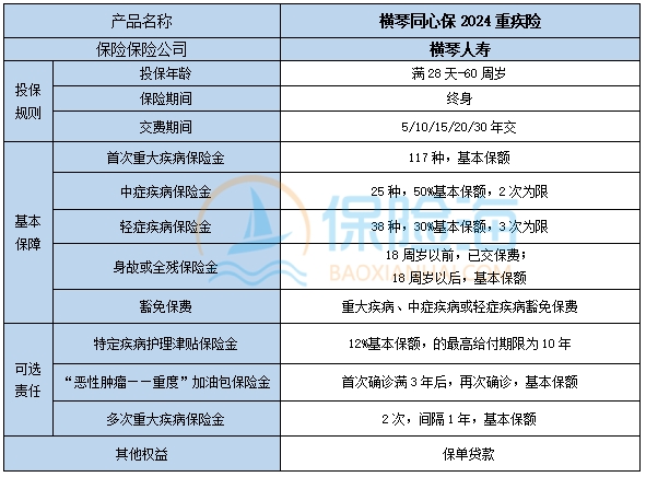 横琴同心保2024重疾险怎么样?保什么?